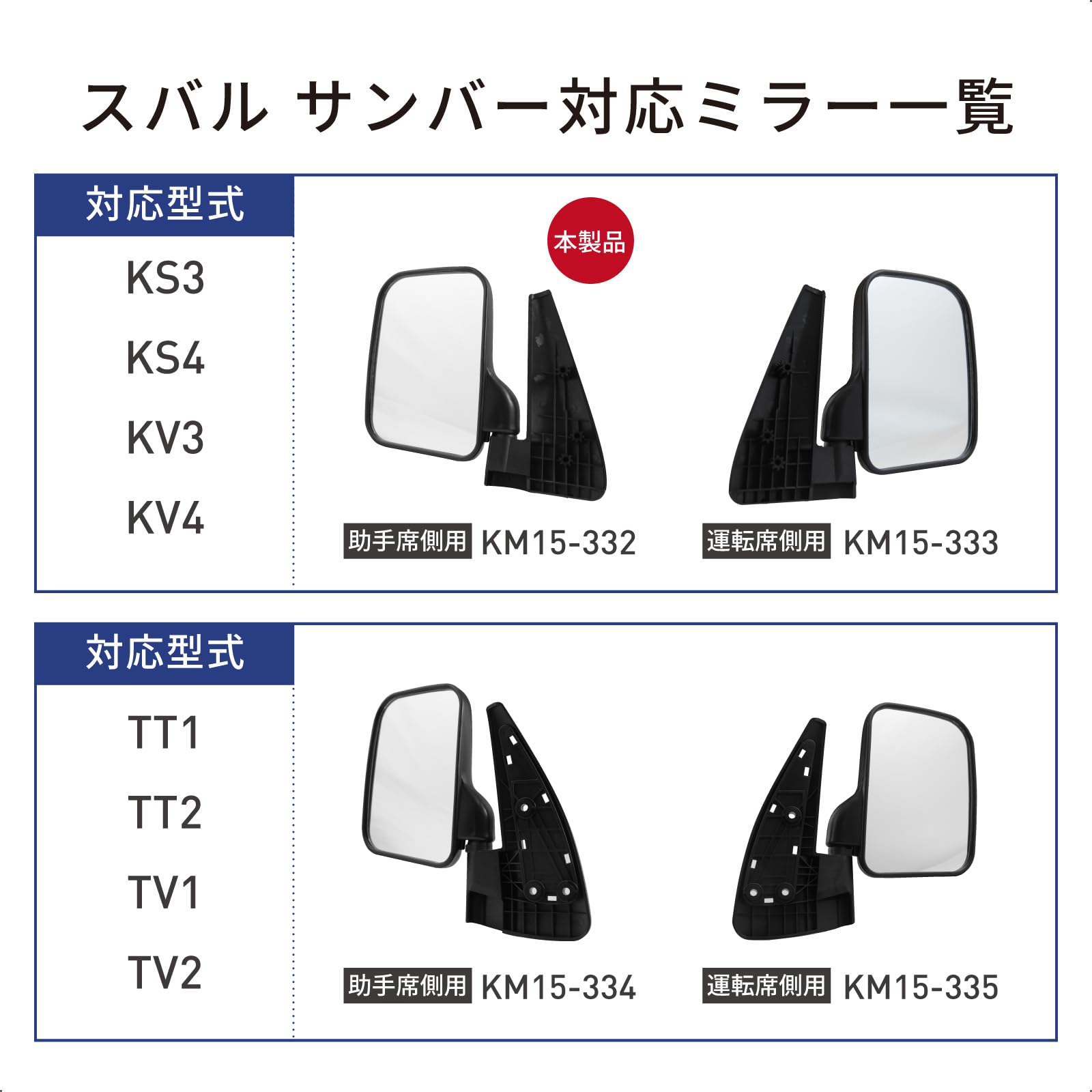 ミミさん専用 確認用 Amazon | カシムラ 軽自動車用サイドミラー 左用 【サンバー】 KM15